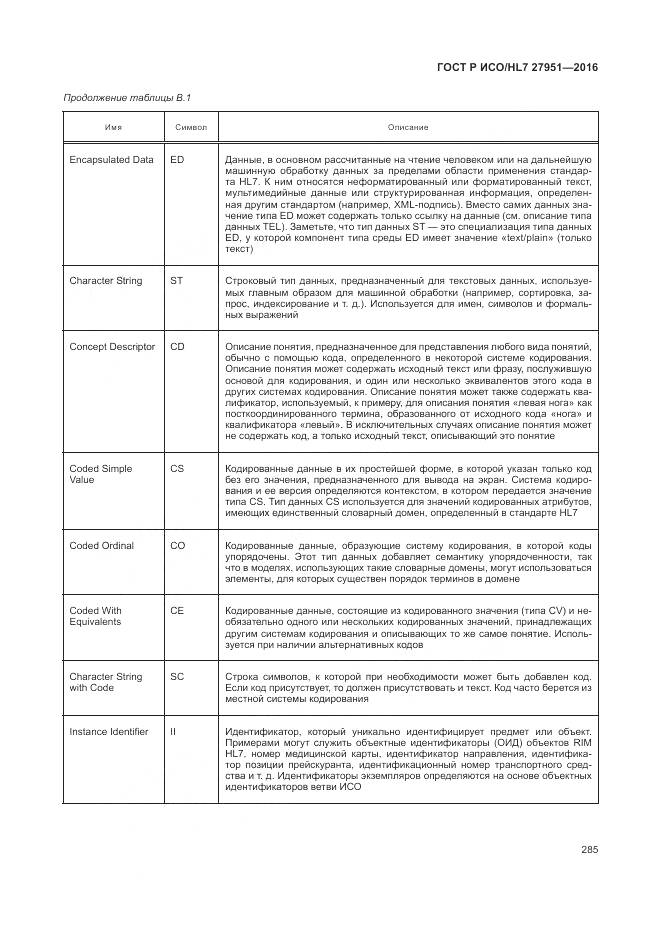 ГОСТ Р ИСО/HL 7 27951-2016, страница 289